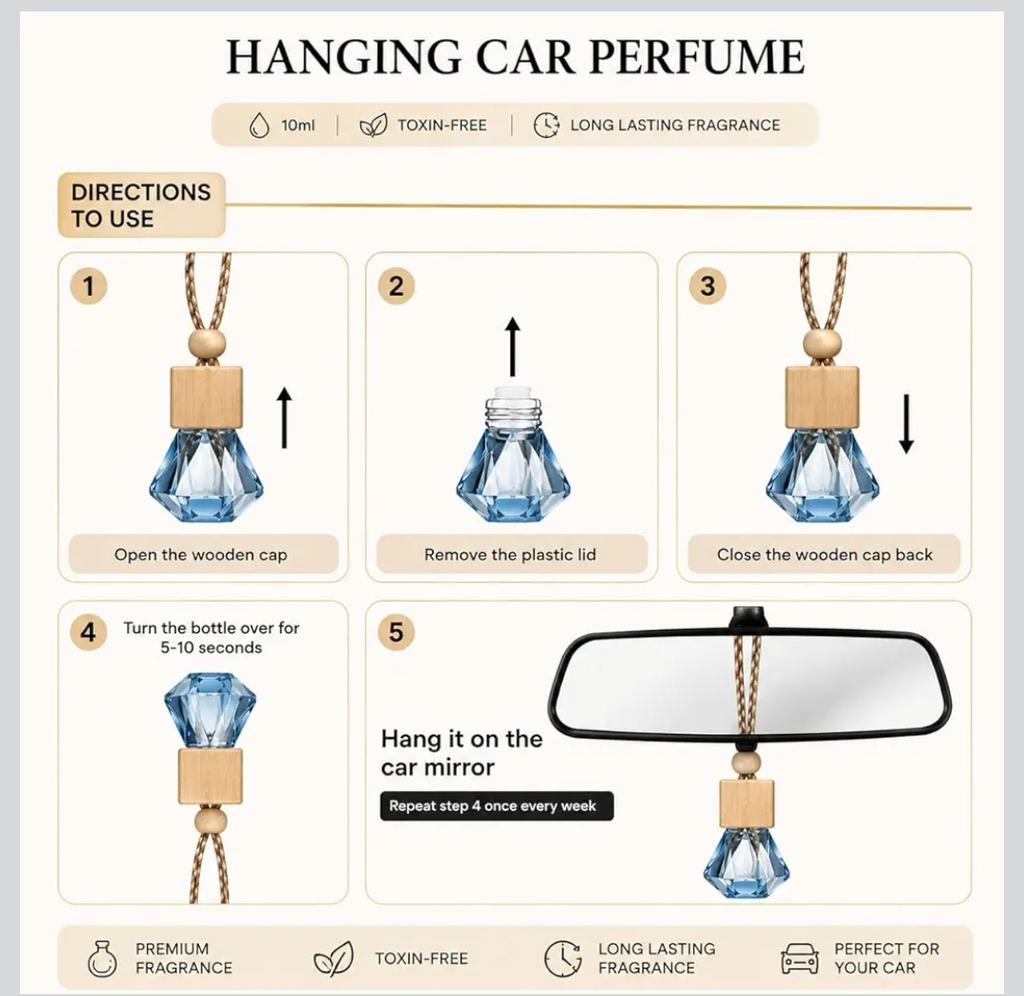 AQUA BLUE 10ML CAR PERUME